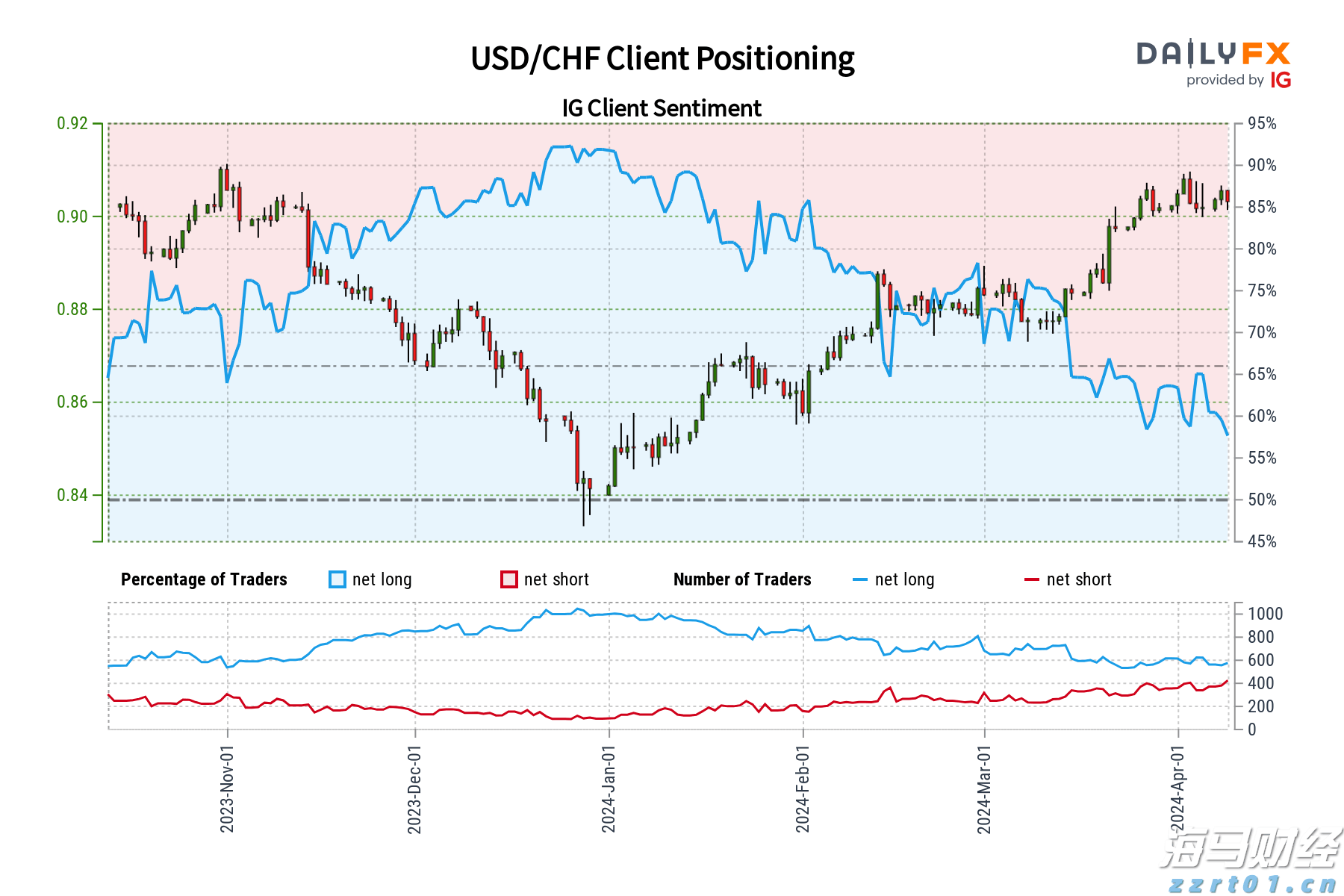 新股前瞻|智能汽车的升温趋势，镁佳股份赴港IPO能否赢得市场关注？