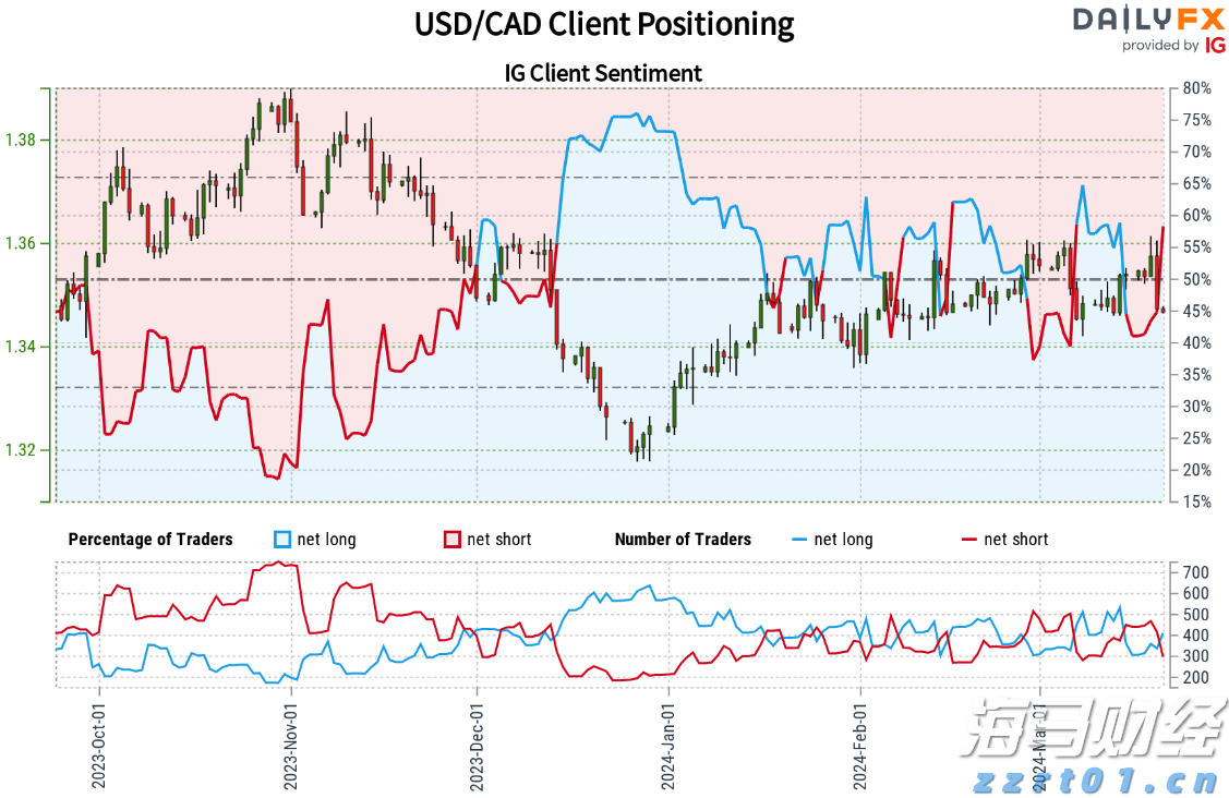 name 福建省市场监管局探索治理新模式织牢学校食品安全防护网