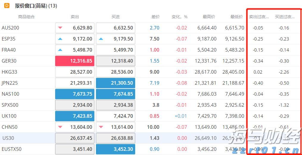 name 应对本轮强降雨,广东已累计转移群众超7.5万人