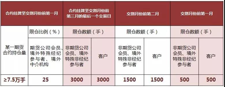 “秋冻”“贴秋膘”有讲究!专家回应秋季养生热门话题