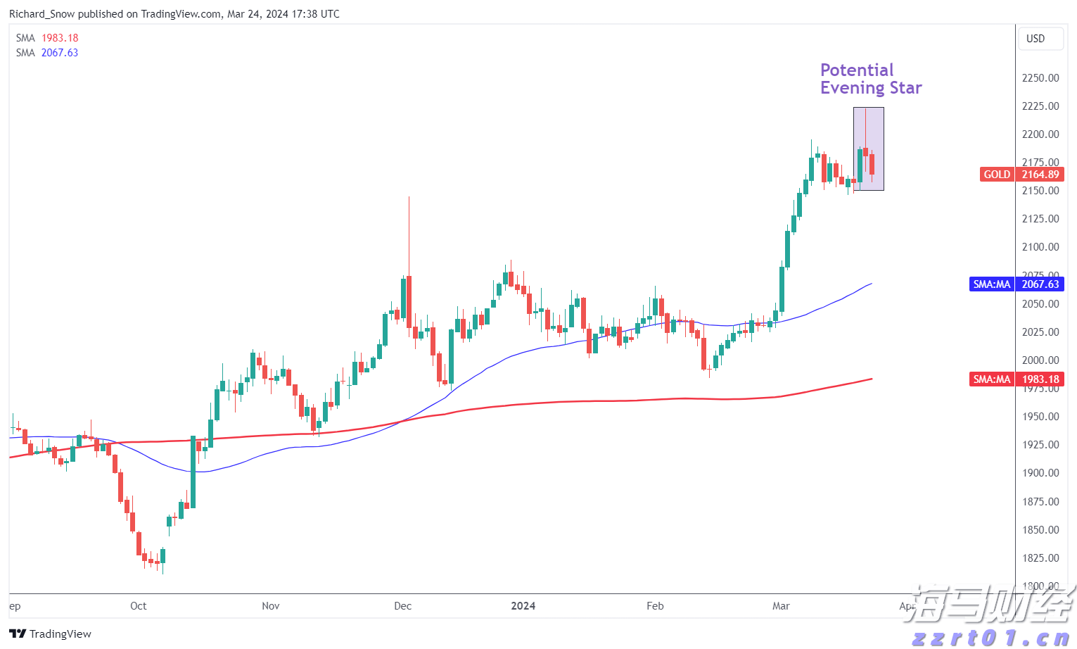 name 广东炎热伴雷雨,既要防暑又要防雨,珠海天气→