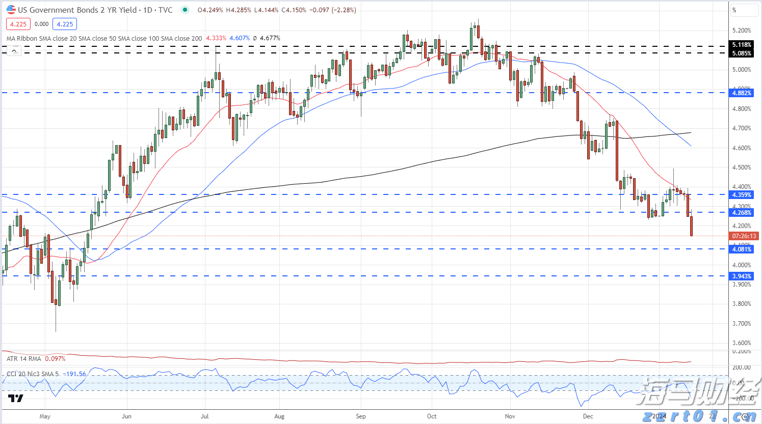 《意见》指引“专精特新”资本投向,天九共享抢占“风口机遇”