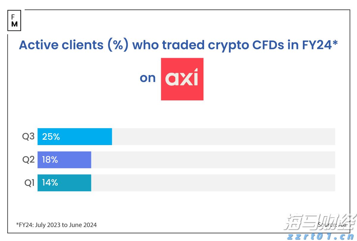 name 4名女性进境旅客人身藏匿651粒珍珠 被罗湖海关查获