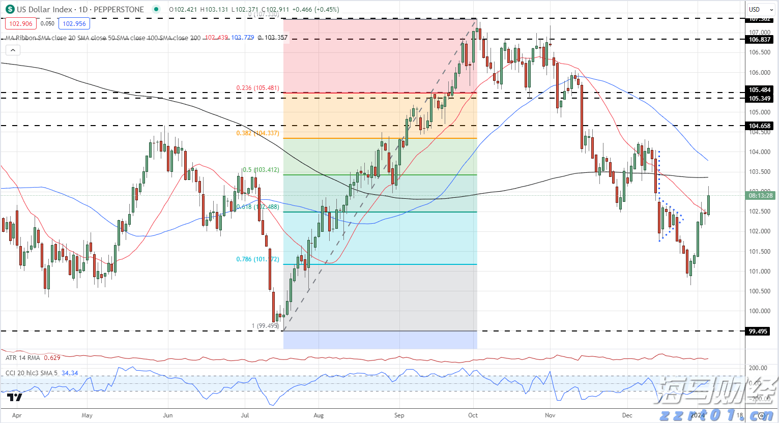 name 污水处理一体化设备图纸