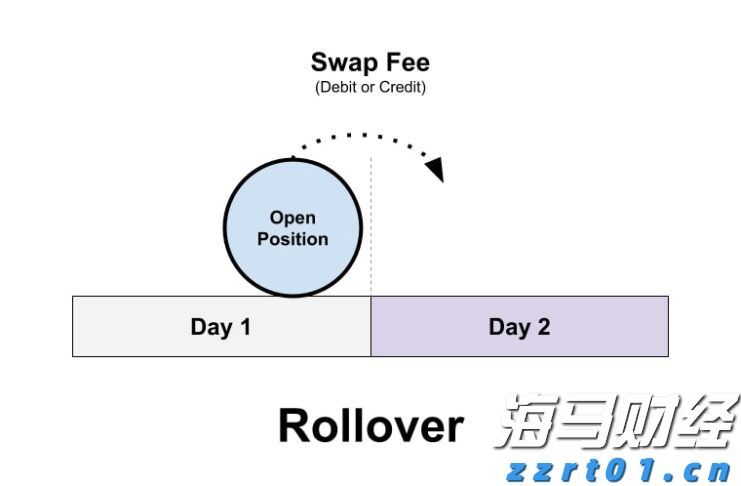 name 长够120天才正宗!选购增城迟菜心请认准专用标识!