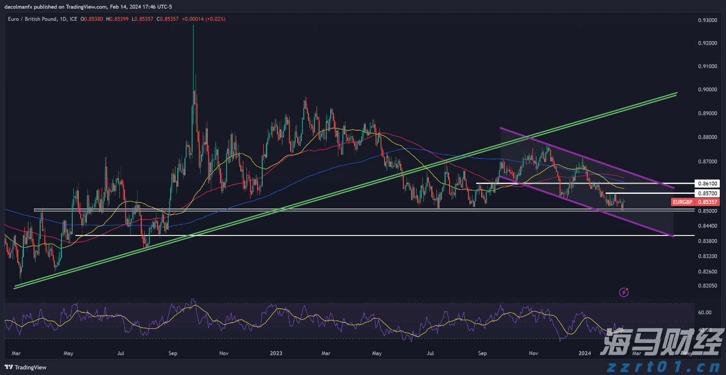 上半年梅州市城镇新增就业15101人!完成全年目标任务的83.89%
