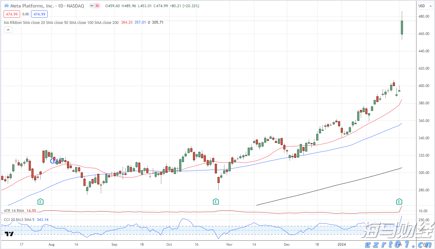 name 张家口市开展“数字化赋能个私企业行”活动