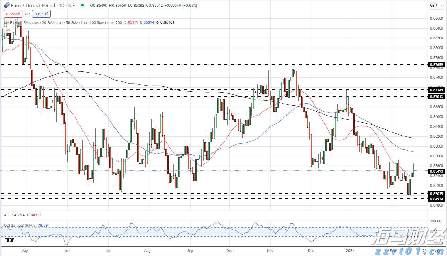 name 山东省市场监管系统执法稽查工作暨2022民生领域“铁拳”行动部署会召开