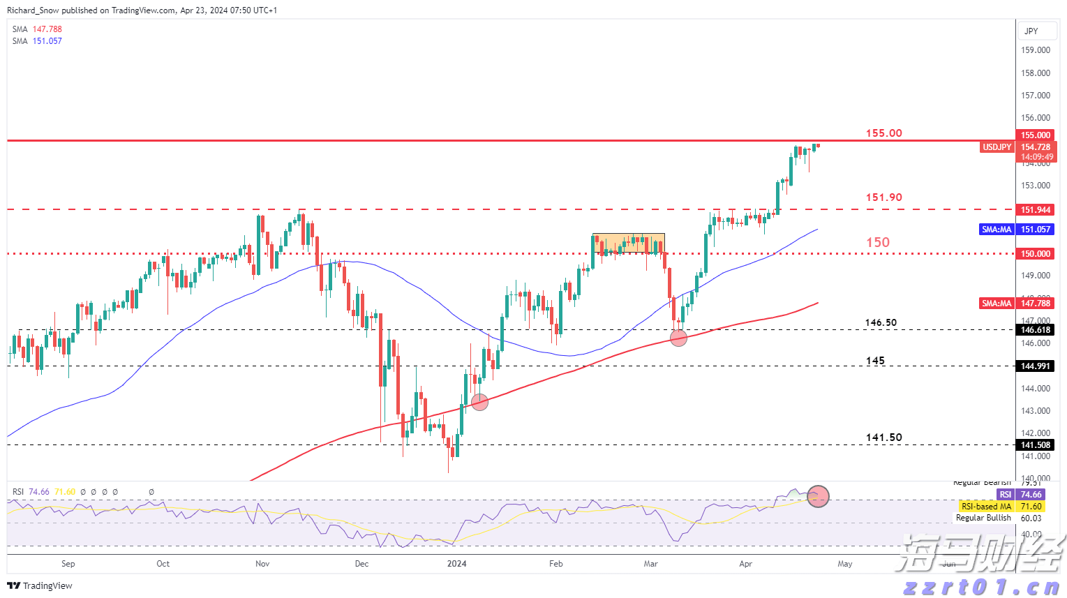 凉是凉了,但不是你要的秋凉!今晚至后天,梅州有大雨...
